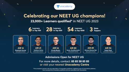 NEET Result 2023